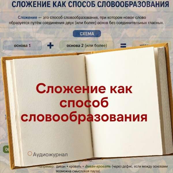 Сложение как способ словообразования
